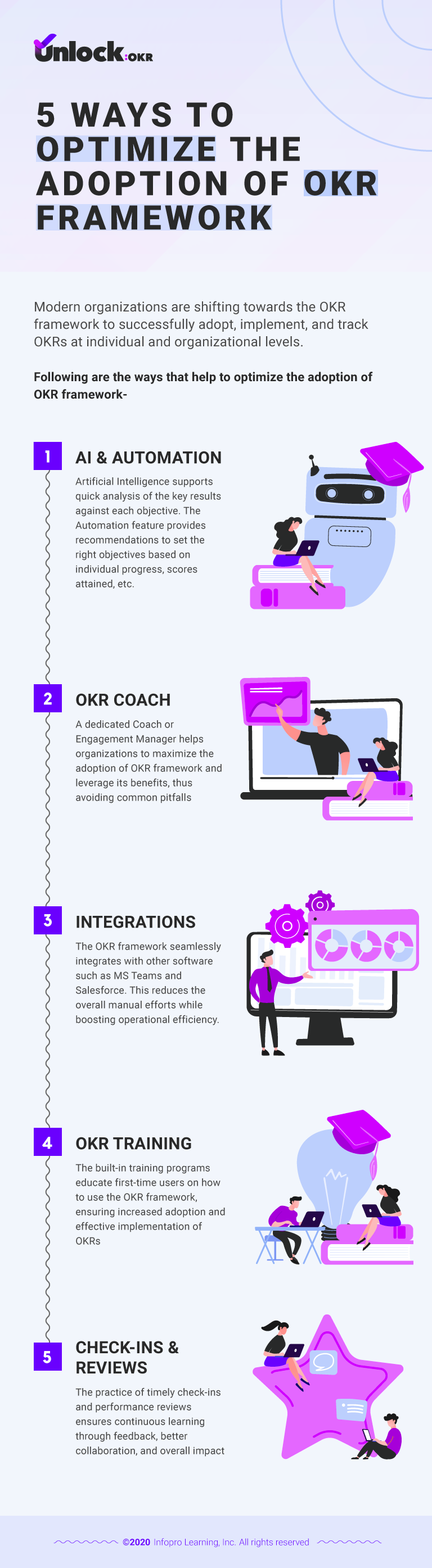 Benefits of OKRs over KRAs & KPIs in Performance Enhancemen_1