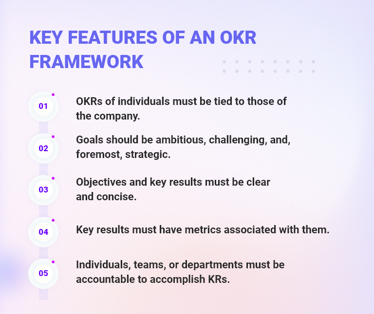 Key Features of an OKR Framework