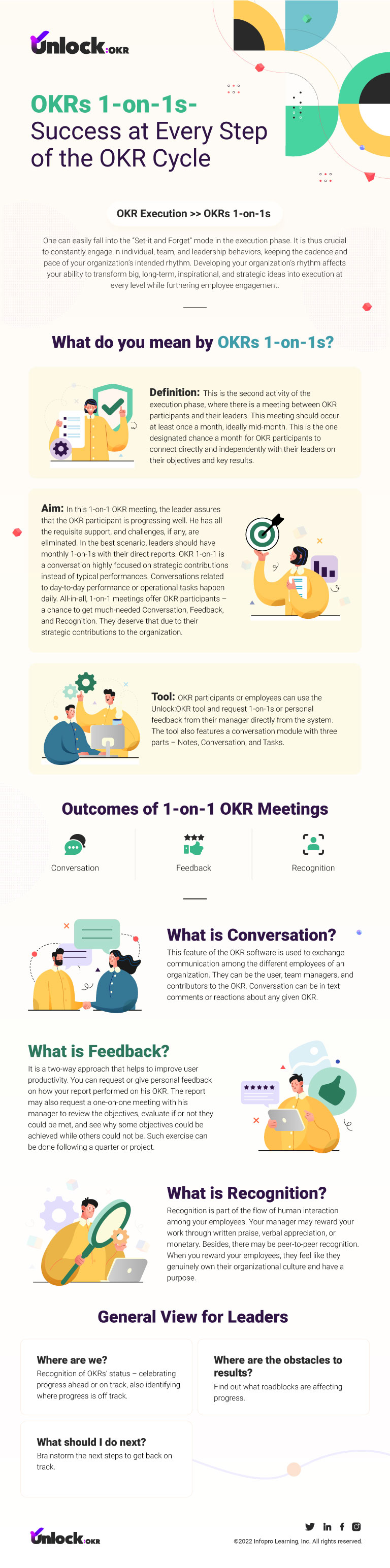 OKRs-1-on-1s-–-Success-at-Every-Step-of-the-OKR-Cycle